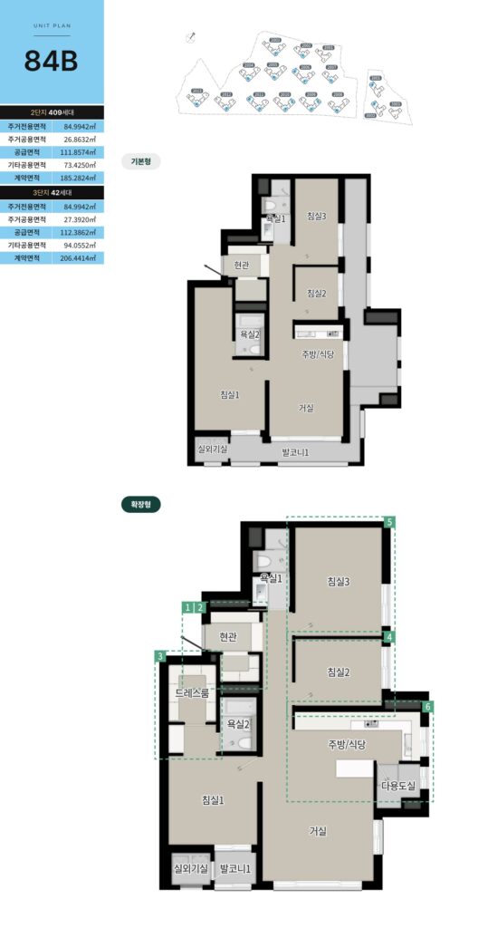 unit 84b 01